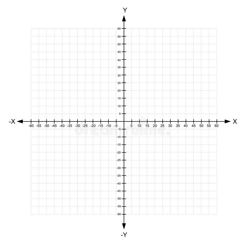 Juegos de Matemáticas Juego de Ubica Signos En El Plano Cartesiano