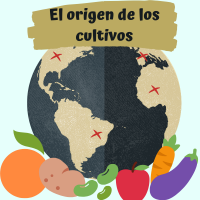 Juegos de Geografía Juego de El origen de los cultivos 3 Cerebriti