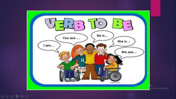 Juegos De Idiomas Juego De Verb To Be In Positive And Negative