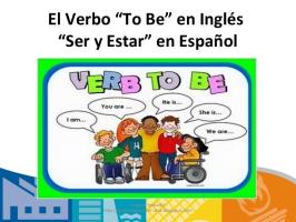 Juegos De Idiomas Juego De Verb To Be Yes No Questions And Short