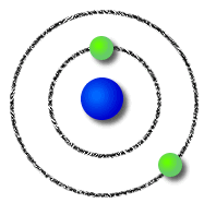 Juegos de Ciencias | Juego de Modelo atómico de Bohr | Cerebriti
