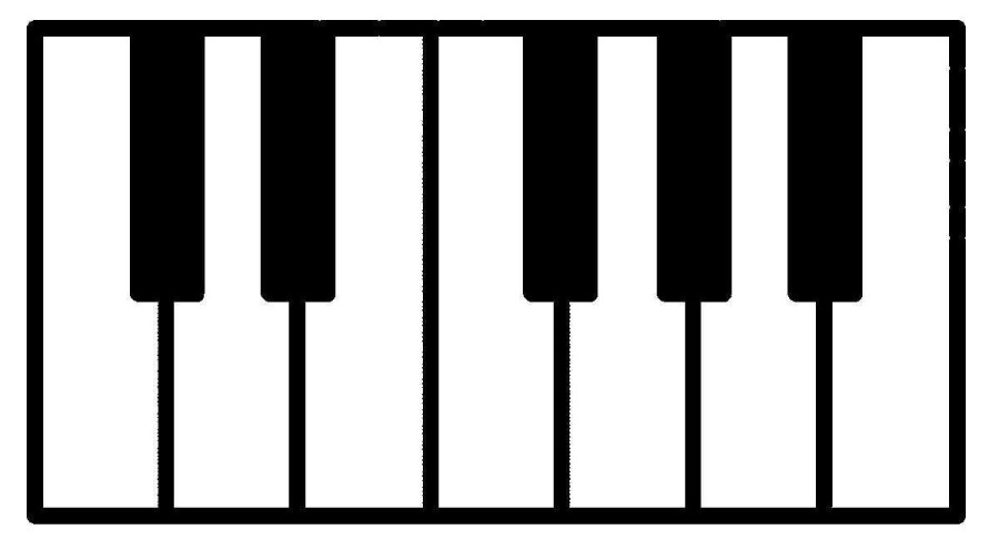 Juegos de Música | del piano | Cerebriti