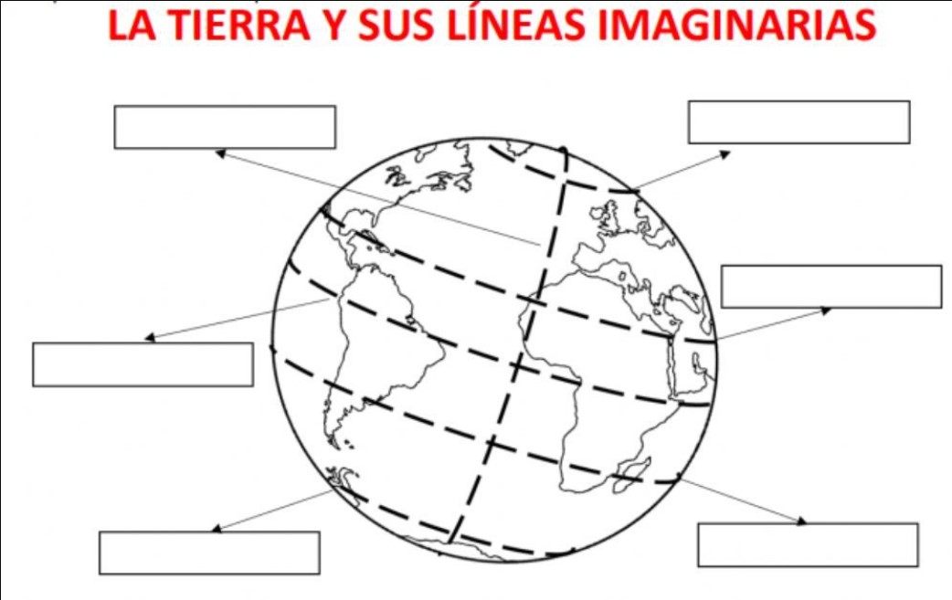 Juegos De Geografía Juego De La Tierra Y Sus Líneas Imaginarias Cerebriti 8642