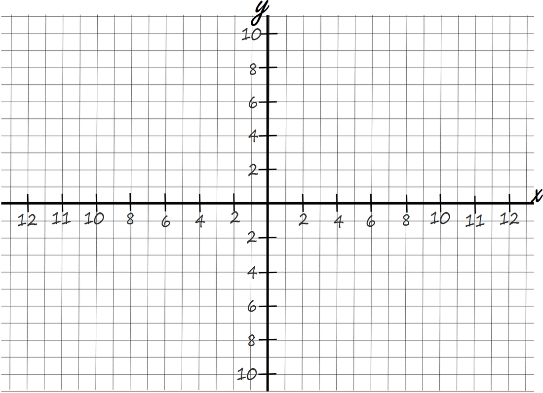 Juegos de Matemáticas | Juego de Adivina la figura oculta en el plano ...