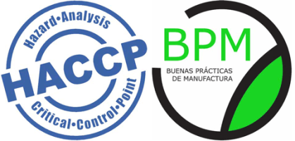 Juegos De Ocio Juego De Juego De BPM Y HACCP Cerebriti