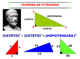 Juegos De Matemáticas | Juego De Teorema De Pitágoras - BC | Cerebriti