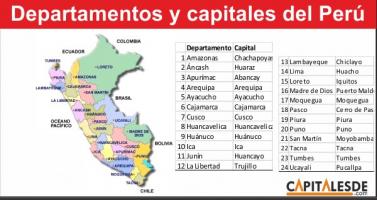 Juegos de Historia Juego de CAPITALES DEPARTAMENTOS DEL PERÚ Cerebriti