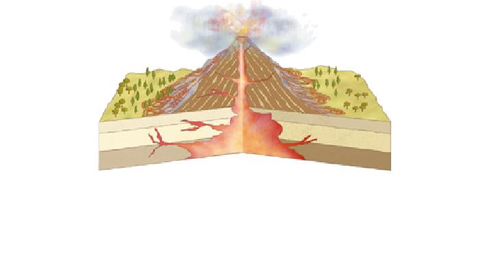 Suave orar Telégrafo Juegos de Ciencias | Juego de Partes de un volcán (1) | Cerebriti
