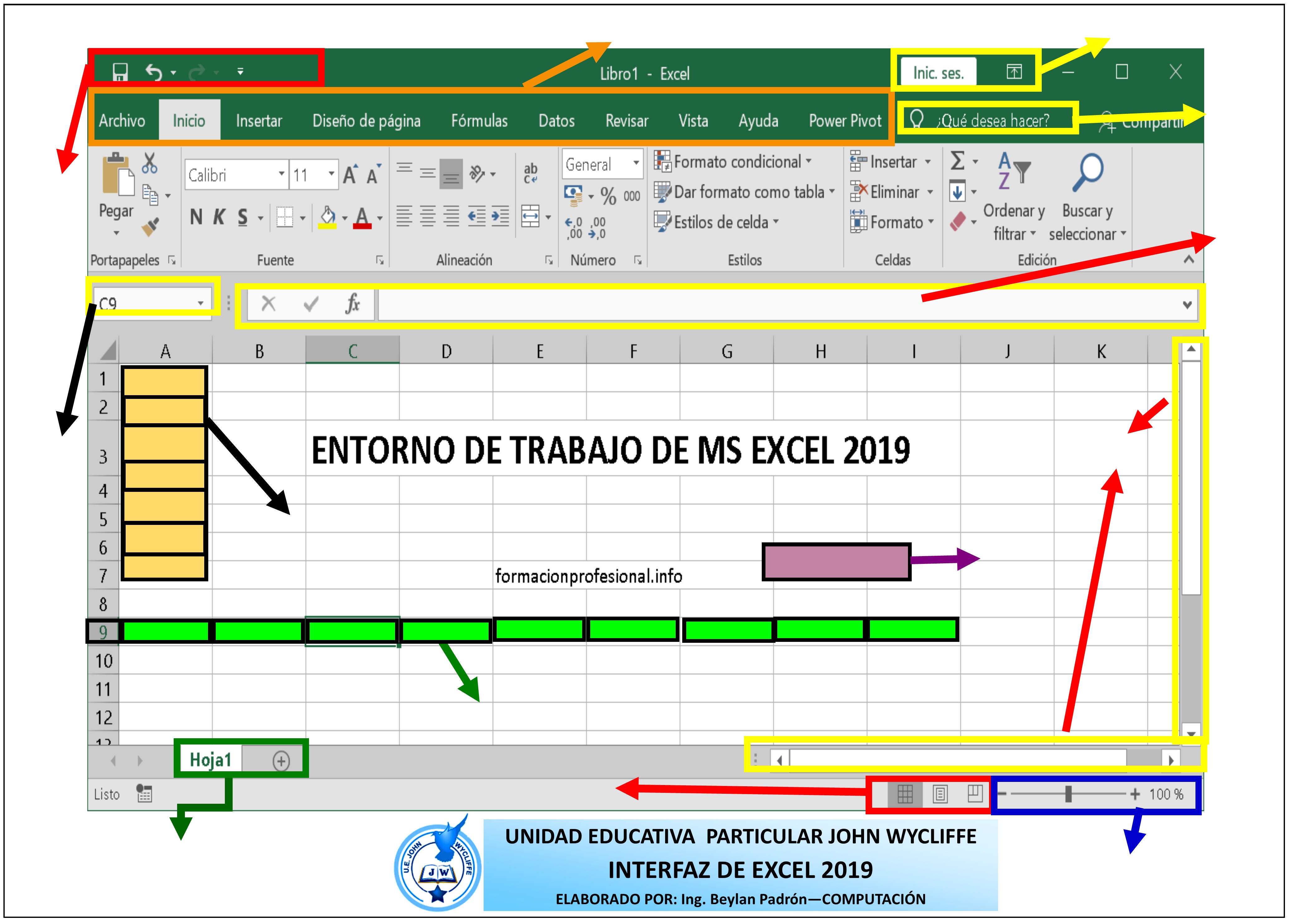 Interfaz De Excel Y Sus Partes 1657